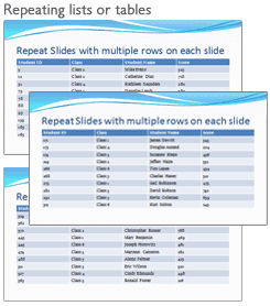 Repeating lists or tables